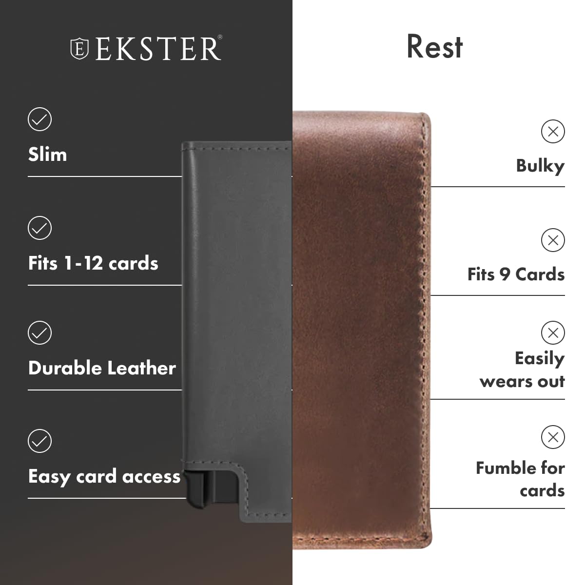 Ekster Parliament RFID Men's Wallet easy card access