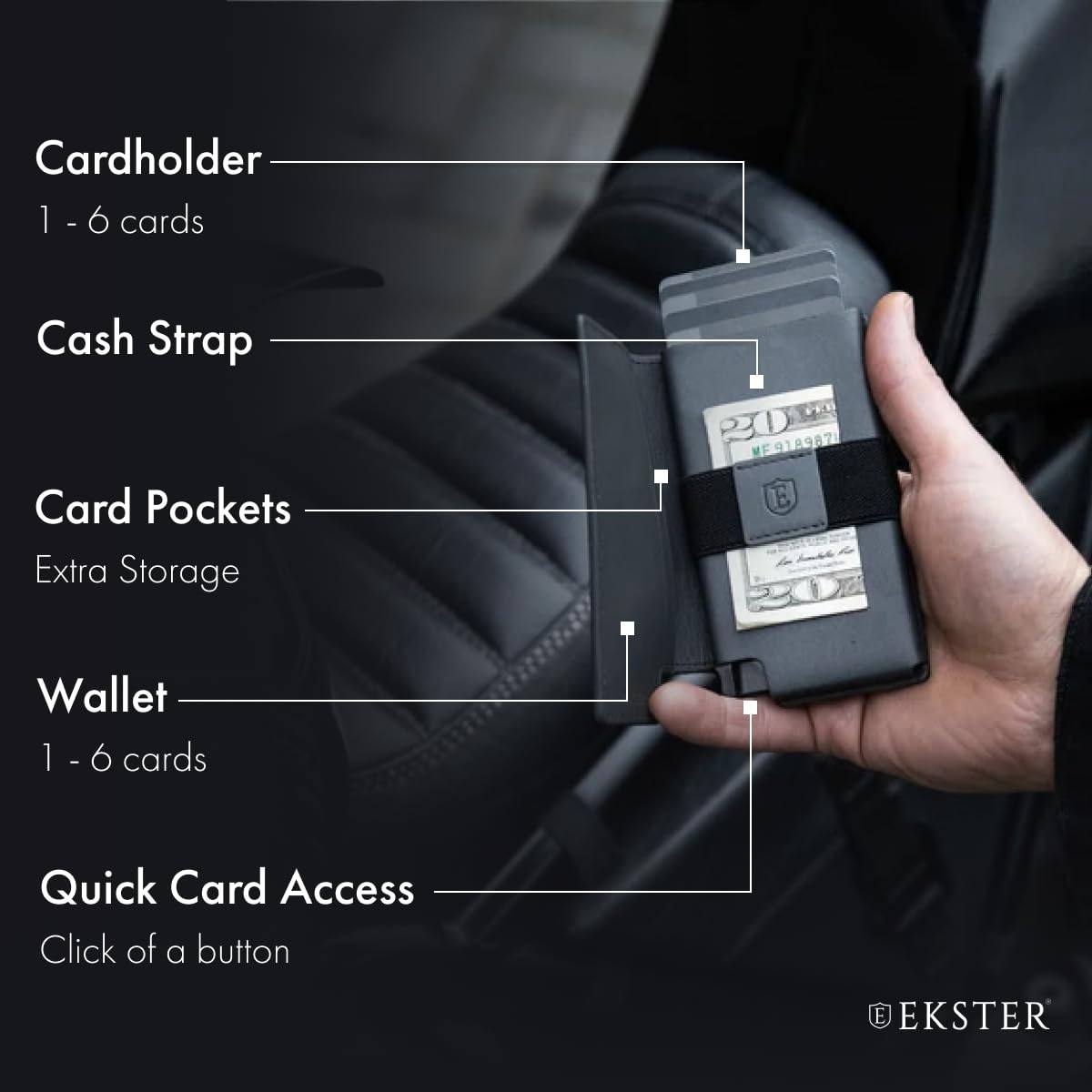 Ekster Parliament RFID Men's Wallet cardholder