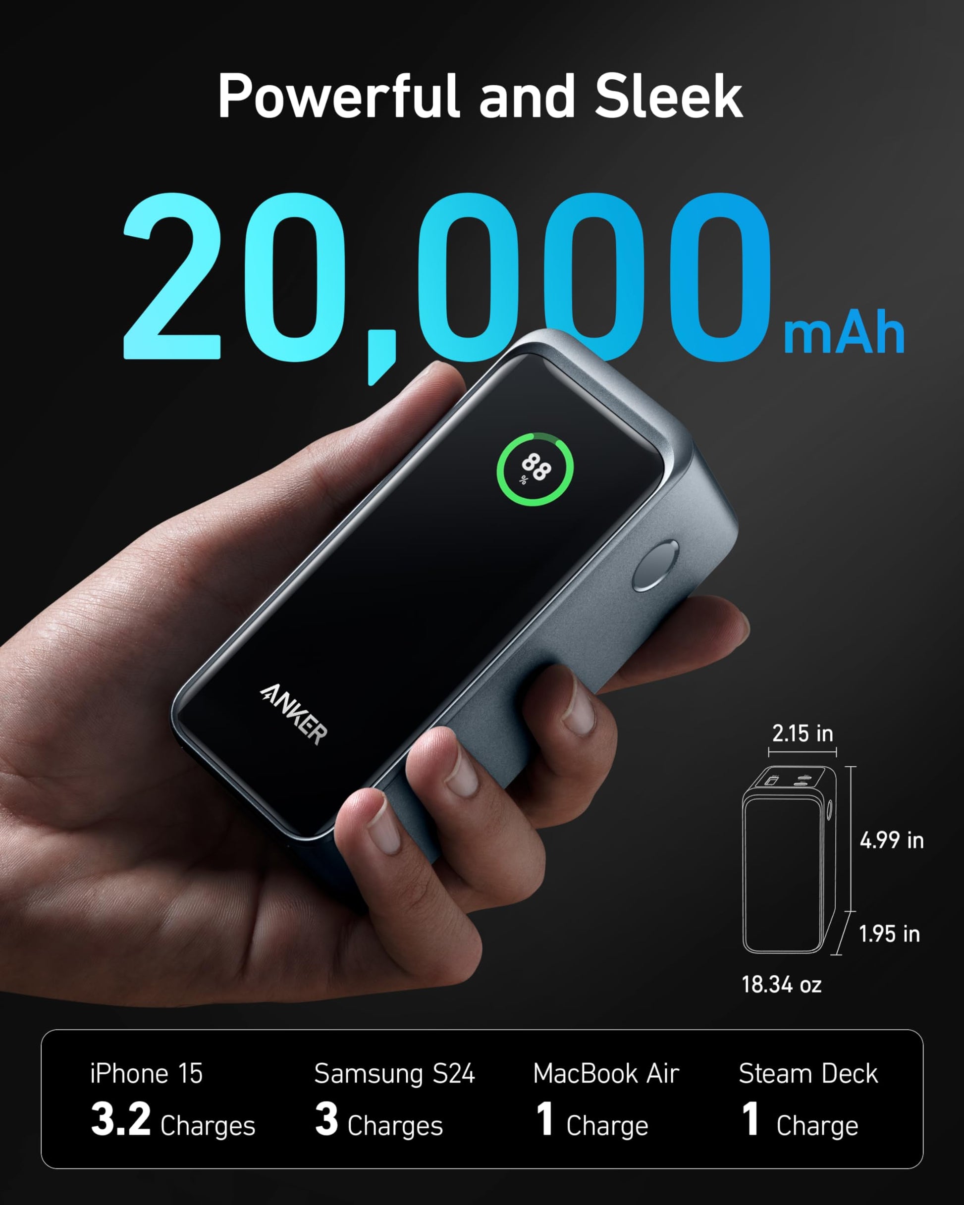 Anker Prime Power Bank 20,000 mAh