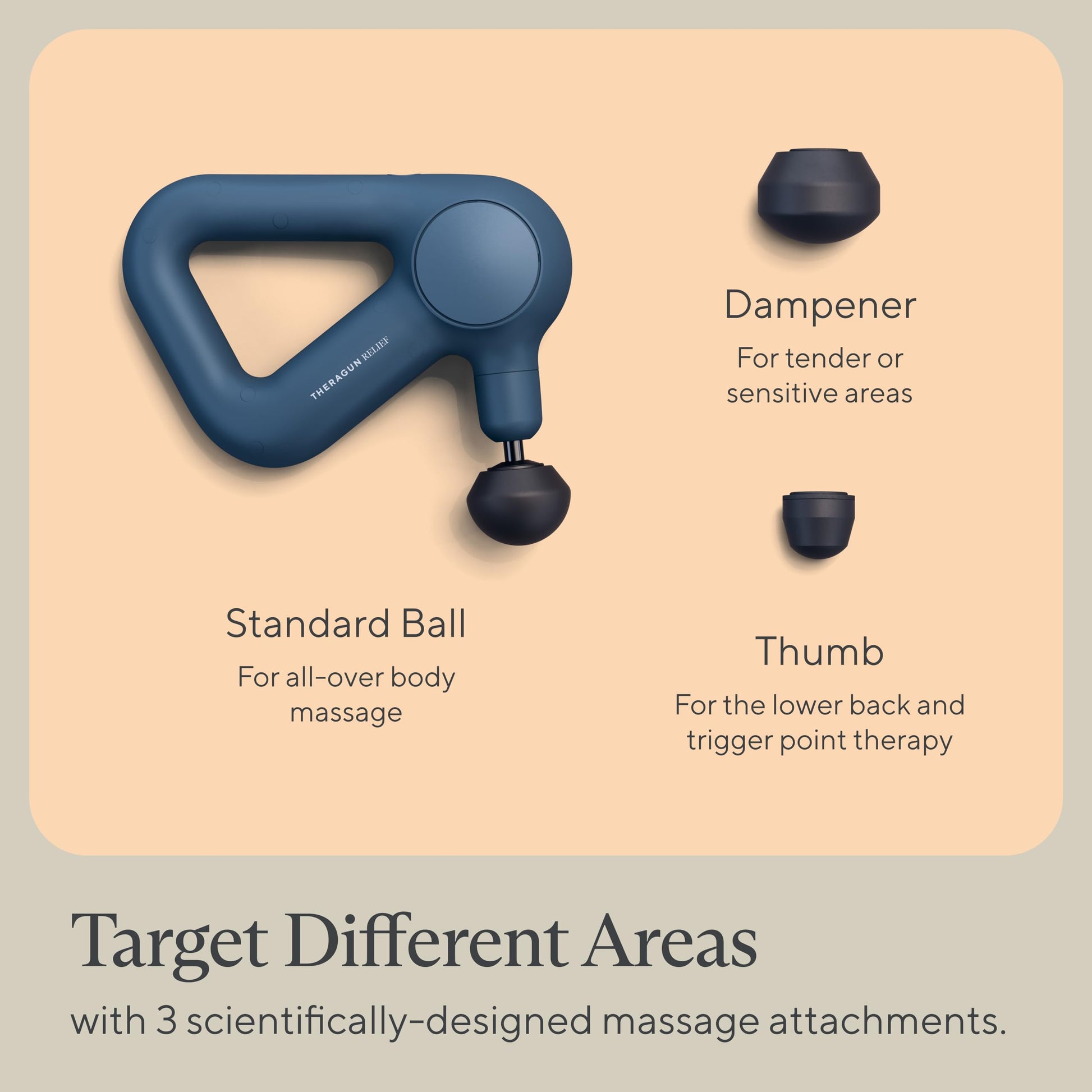 TheraGun Massage Gun Target Different Areas