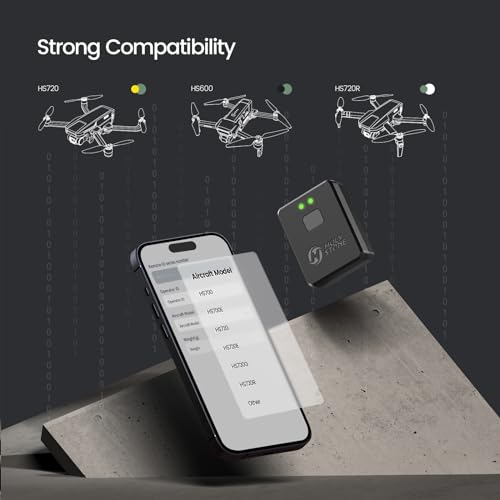 FAA Compliant Remote ID drone attachment