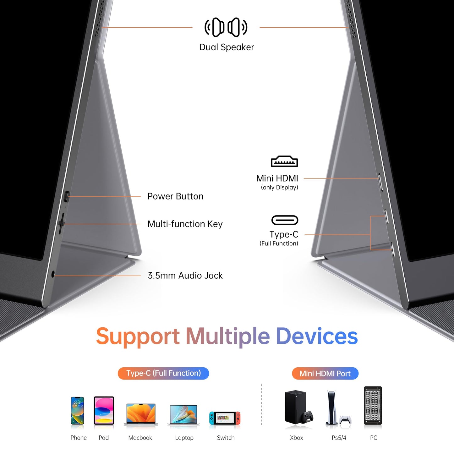 ForHelp 15.6inch Portable Monitor support multiple ports