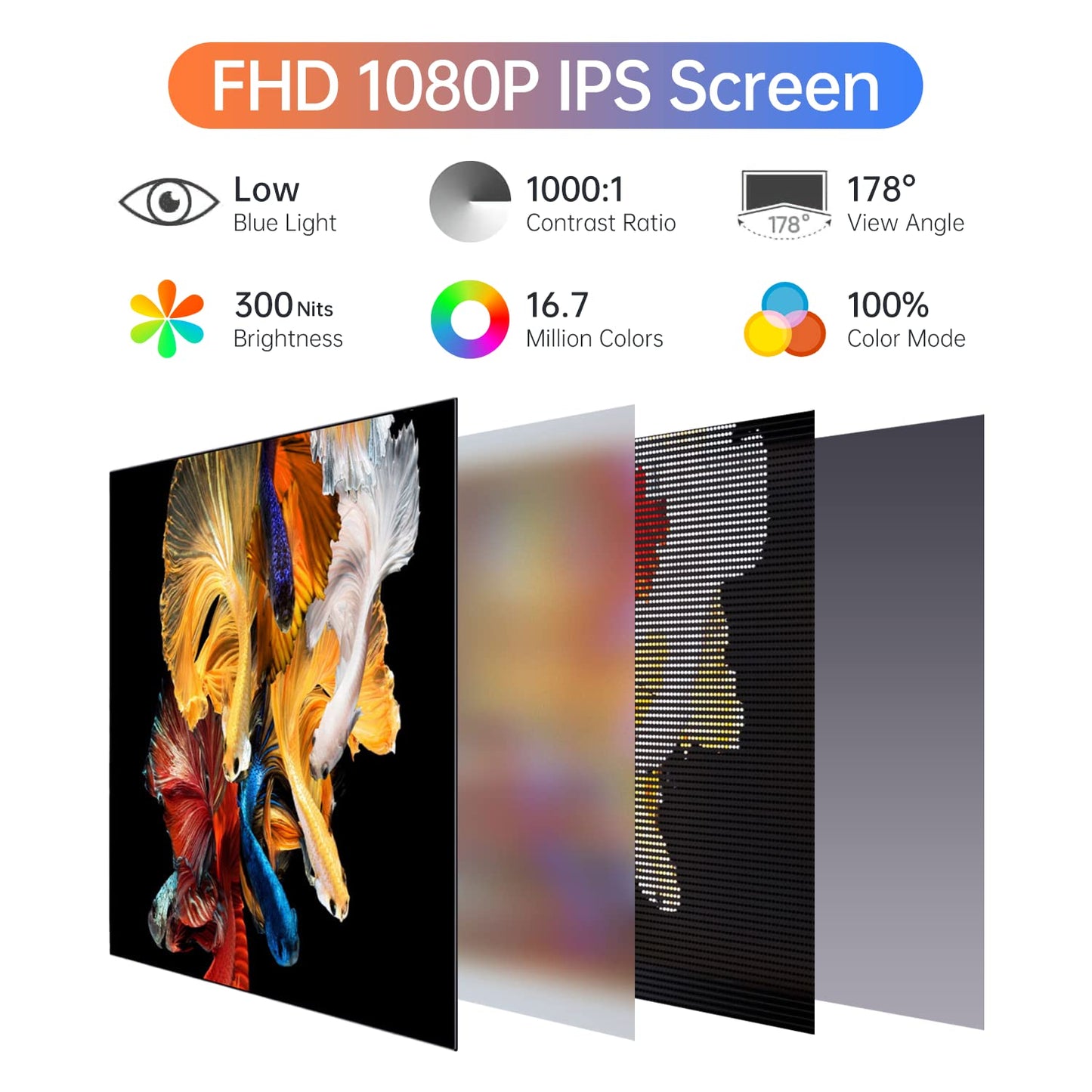 ForHelp 15.6inch Portable Monitor FHD 1080P IPS Screen