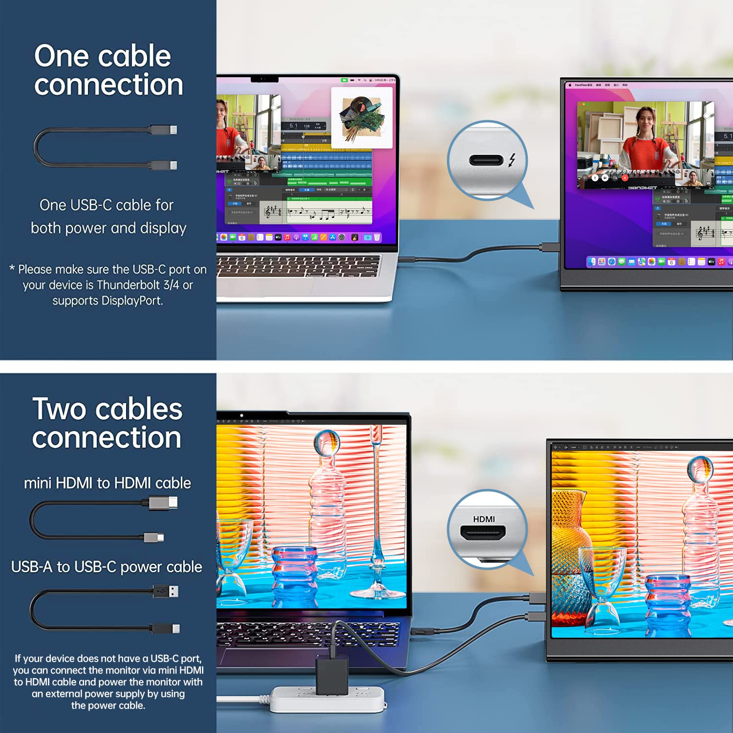 ForHelp 15.6inch Portable Monitor cable connections